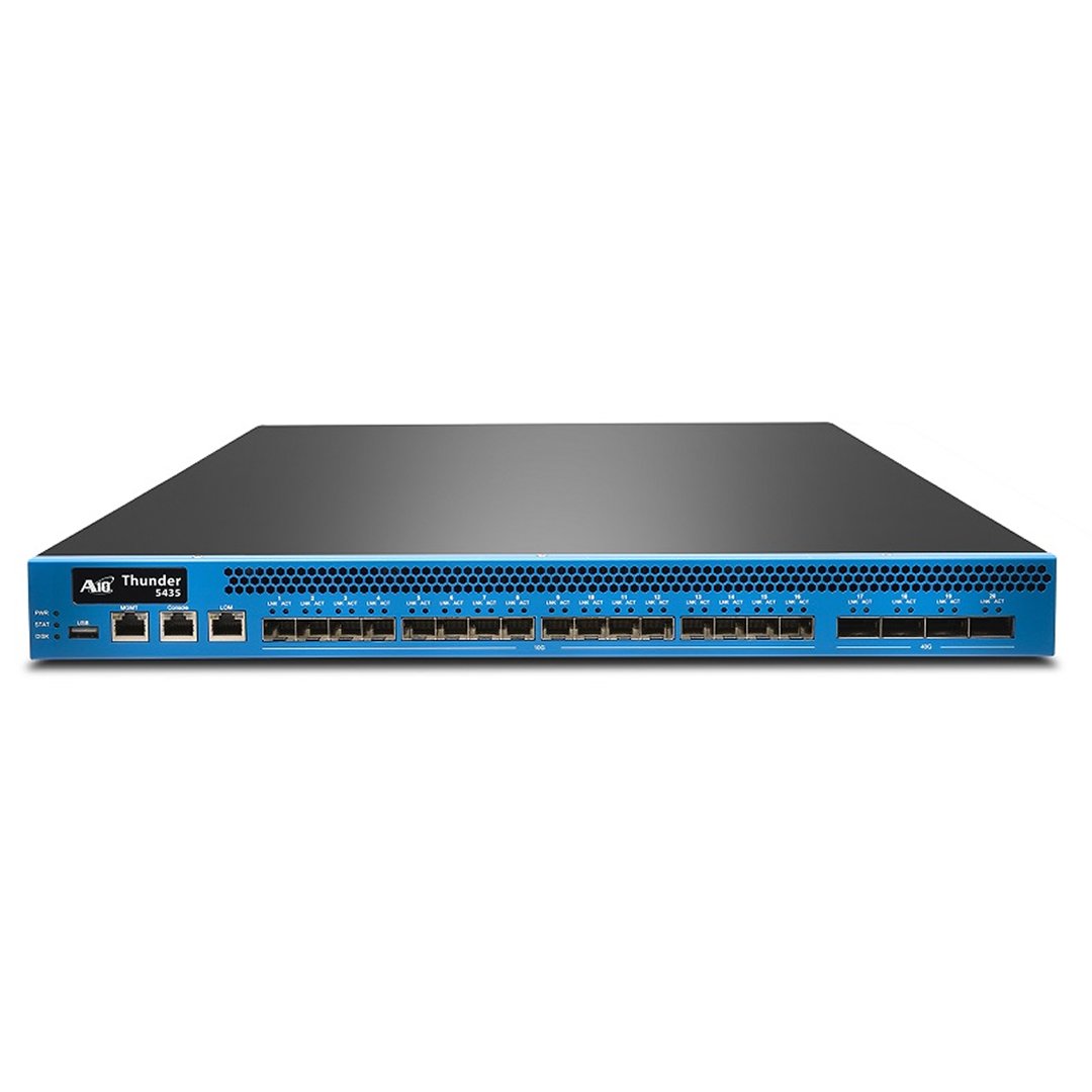 routers