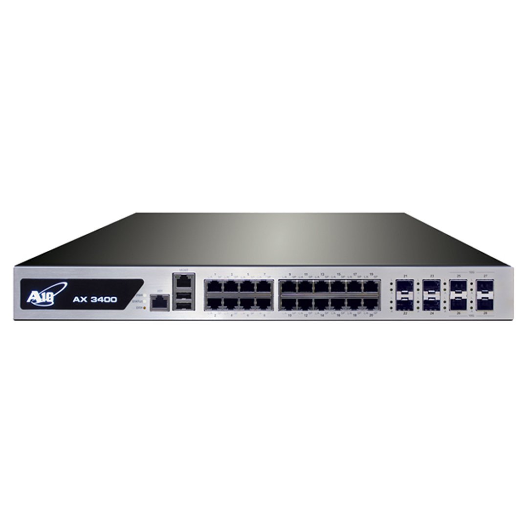 routers